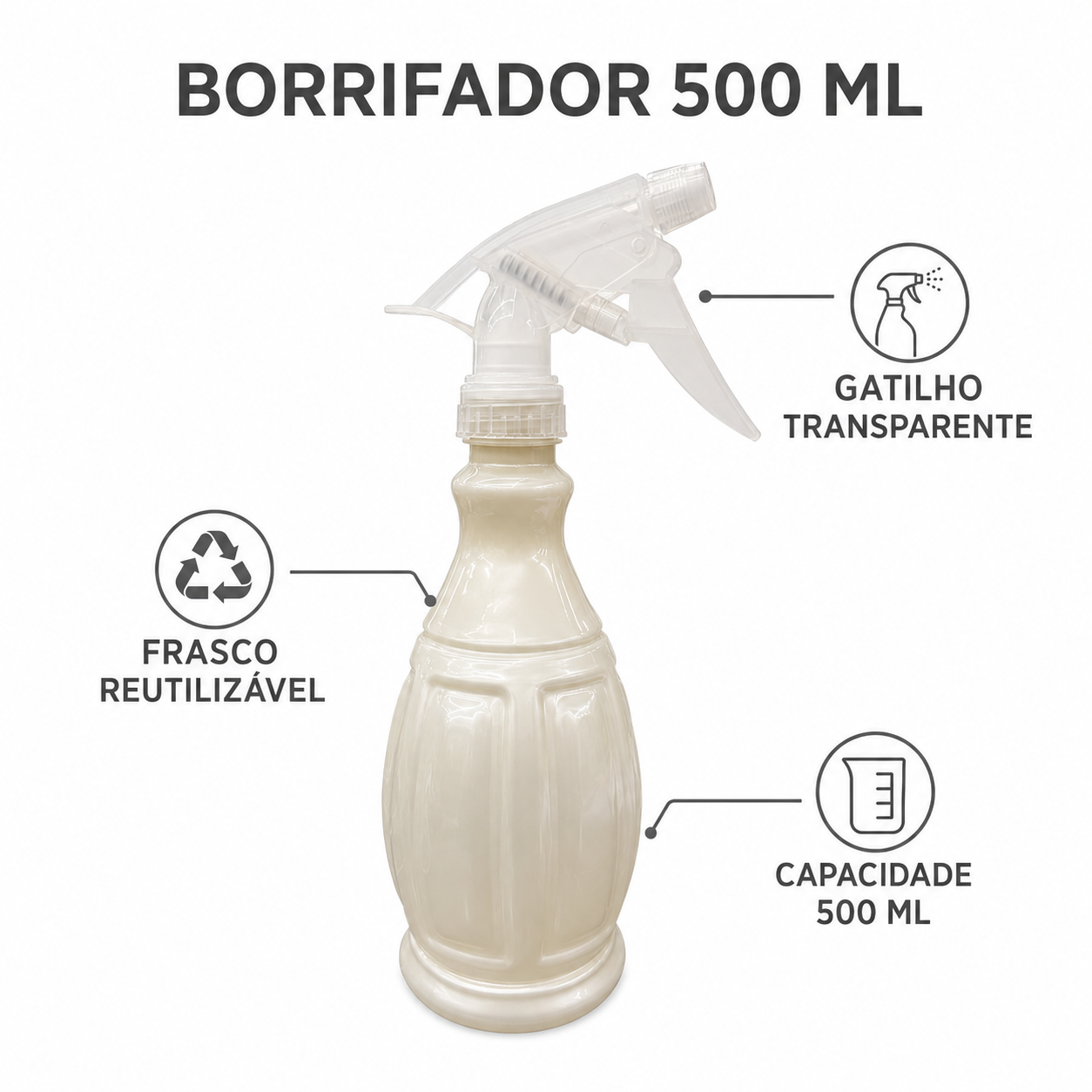 Borrifador 500 ml Elegance | Casa do Cofrinho